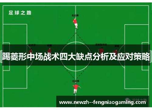 踢菱形中场战术四大缺点分析及应对策略 踢菱形中场战术四大缺点分析及应对策略