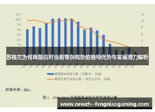 苏格兰为何具备应对当前复杂局势的独特优势与发展潜力解析 苏格兰为何具备应对当前复杂局势的独特优势与发展潜力解析