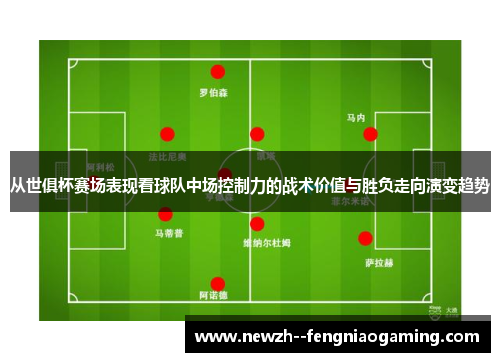 从世俱杯赛场表现看球队中场控制力的战术价值与胜负走向演变趋势 从世俱杯赛场表现看球队中场控制力的战术价值与胜负走向演变趋势
