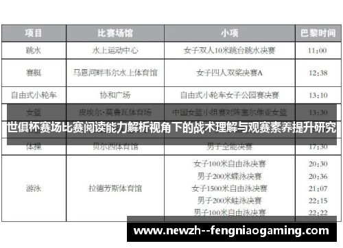 世俱杯赛场比赛阅读能力解析视角下的战术理解与观赛素养提升研究