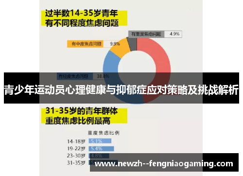 青少年运动员心理健康与抑郁症应对策略及挑战解析