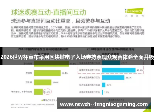 2026世界杯宣布采用区块链电子入场券持票观众观赛体验全面升级