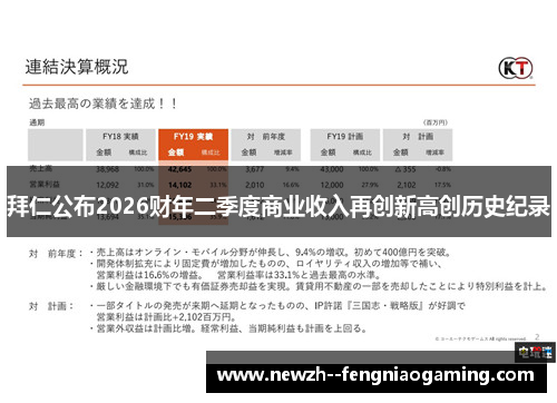 拜仁公布2026财年二季度商业收入再创新高创历史纪录 拜仁公布2026财年二季度商业收入再创新高创历史纪录